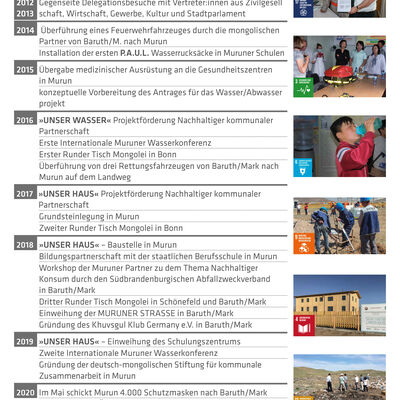 Bild vergr&ouml;&szlig;ern: Seite 1