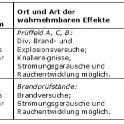 BAM-Präsentation1